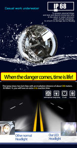 80W Amber Angel Eyes 7 pouces phare H4 Salut feux de croisement feux de jour nouveau pour <span class=keywords><strong>Lada</strong></span> <span class=keywords><strong>Niva</strong></span> Uaz Moto Jeep <span class=keywords><strong>accessoires</strong></span> de voiture - Product Image 6