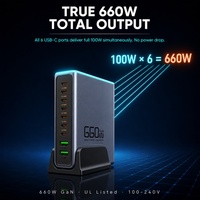 Chargeur GaN 660W, station de charge USB C de bureau à 8 ports, 6 USB-C PD 100W + 2 USB-A QC 30W pour ordinateur portable MacBook, homologué UL