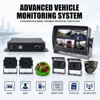 Kit MDVR hybride mobile HD 1080p 4G WiFi GPS 5 canaux pour camion lourd avec caméra IA de sécurité routière active et alerte d'angle mort BSD