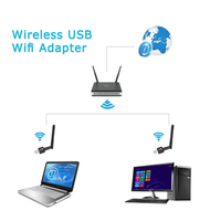 Mini Adaptador USB Inalámbrico Sin Controlador, Receptor Ethernet de 150Mbps, Antena Larga, Tarjeta de Red USB 2.0, Transmisor Inalámbrico de 2.4GHz
