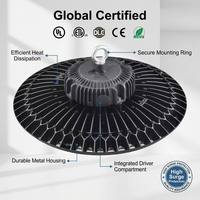 Système de contrôle intelligent sans fil, haute baie, UFO LED 5000 w, 100 K, projecteur, haute baie, en option