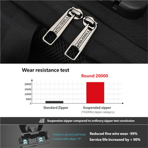 Sac à dos de voyage imperméable Tigernu, nouvelle arrivée, vente en gros, sac à dos pour ordinateur portable avec charge USB, grande capacité, sac à dos de plein air - Product Image 4