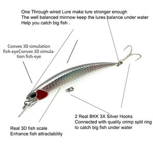 Leurres de pêche Minnow 6 couleurs 95mm 17g coulants pour la mer, leurres artificiels durs pour eau salée, longue portée, leurres Minnow pour bar en eau salée - Product Image 6