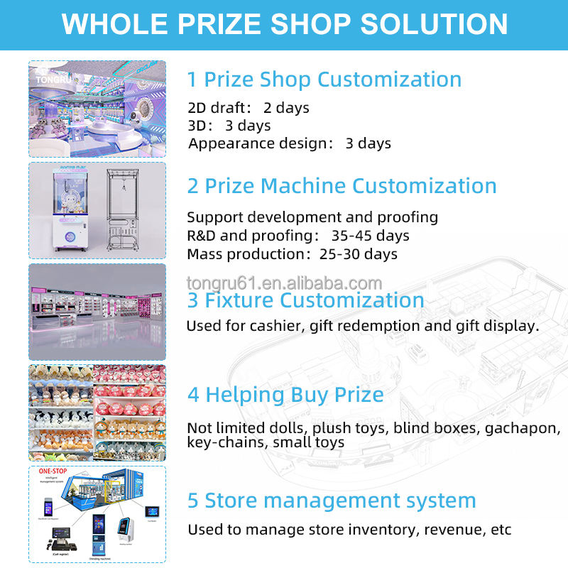 game shop floor layout and budget