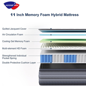 Khách Sạn Nệm Nệm Bảo Vệ Đặt Hàng Trực Tuyến Làm Mát Lai Cao Su Gel Khách Sạn Túi Mùa Xuân Nệm - Product Image 4