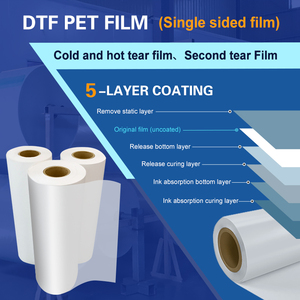 Chất Lượng Cao 60Cm Chiều Rộng Dtf Phim Cuộn Cho In Chuyển Nhiệt Tùy Chỉnh Dtf Chuyển Phim Cho Hàng May Mặc Và Dệt May - Product Image 2