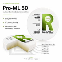 Disques de zircone dentaire Rondcera pour fraisage, 98 mm, 5D multicouche Pro-ML, 11 couches, zircone dégradée