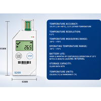 Potmagic S200 USB LCD 0.1C Registrador de Datos de Temperatura con Informe PDF -30~70 IP65 ODM/OEM Logo Plástico Resistente al Frío 1 Año de Garantía
