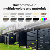 Panel de Cerca de Aluminio para Villa, Cerca Perimetral de Jardín de Lujo, Recubierta de Polvo, Resistente a la Oxidación, Tamaño y Color Personalizados, Fabricante OEM al por Mayor