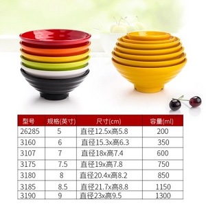 Bol coloré en mélamine A5, bol commercial pour hot pot, grand bol, bol pour restaurant de nouilles, bol en plastique imitation porcelaine pour nouilles de Chongqing - Product Image 2
