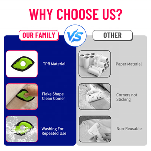 Strumento per la pulizia di pellicce e lanugine portatile e sicuro in <span class=keywords><strong>Silicone</strong></span> morbido spazzola per rimozione peli di gatto per cani gatti per uso domestico - Product Image 4