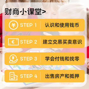 มิสเตอร์ทอย ทราเวล อิน ไชน่า บอร์ดเกม เกมกระดานเพื่อการศึกษาสำหรับเด็กและครอบครัว สำหรับเด็กอายุ 4-6 ปี วัสดุทำจากกระดาษ - Product Image 4