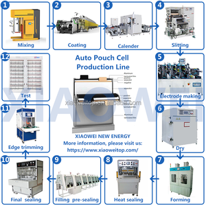 Đầy Đủ bộ Pin làm cho dây chuyền sản xuất máy cho pin lithium làm R & D - Product Image 4