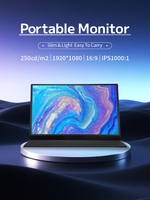 Ventes chaudes Moniteur externe portable de 15,6 pouces Moniteur portable avec USB-C