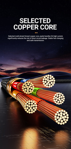 Pd 100W Loại <span class=keywords><strong>C</strong></span> để <span class=keywords><strong>USB</strong></span> <span class=keywords><strong>C</strong></span> với LED hiển thị kỹ thuật số siêu nhanh phí <span class=keywords><strong>c</strong></span>áp cho Huawei Samsung S24 <span class=keywords><strong>OnePlus</strong></span> - Product Image 6