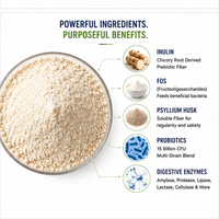 Poudre Synbiotique OEM en Gros pour la Santé Intestinale : Fibres Prébiotiques, Probiotiques, Enzymes, Nettoyage Quotidien du Côlon, Saveur Personnalisée, Marque Privée