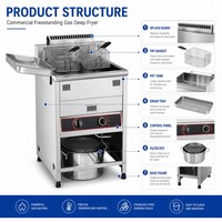 Comercial Popular Presión Friteuses 2l 30l Freestand Restaurante Pollo Gas Freidora Máquina