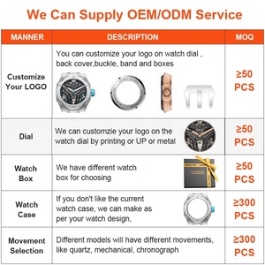 <span class=keywords><strong>Montre</strong></span> squelette de luxe personnalisée pour homme avec logo, bracelet en silicone, <span class=keywords><strong>montre</strong></span> mécanique, étanche 5 ATM, <span class=keywords><strong>montre</strong></span> automatique pour homme - Product Image 2