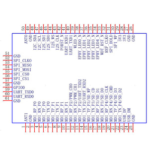 MT7688 MT7628 <strong>DAN</strong> module WiFi core <strong>board</strong> serial port transparent image transmission 4G gateway routing module - Product Image 2