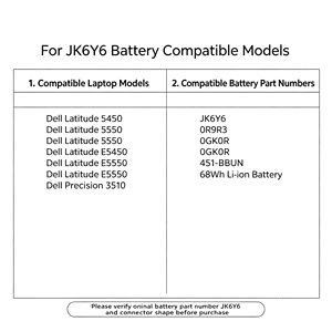 NUEVA Batería de Repuesto para Portátil JK6Y6 11.55V 3300mAh para <span class=keywords><strong>DELL</strong></span> <span class=keywords><strong>Inspiron</strong></span> 5401 <span class=keywords><strong>5502</strong></span> Latitude 3410 3510 C5KG6 CF5RH - Product Image 3