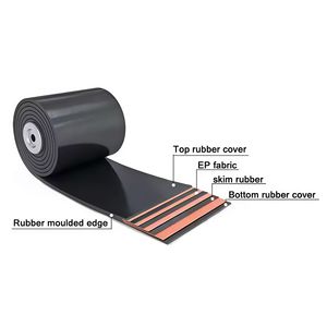 Correia Transportadora de Borracha de Nylon NN150 NN200 de Alta Elasticidade Resistente a Impactos para a Indústria de Mineração - Product Image 5