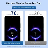 Chargeur USB-C GaN Super Rapide 120W pour Téléphones Mobiles 13/14/12 Pro, Sortie QC3.0 5V/3A & 5V/2.4A