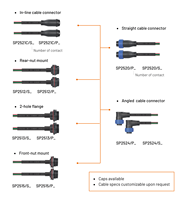 Rangkaian Kabel Konektor WEIPU SP25 Asli IP68 2-19Pin Berlapis Emas untuk Uji Baterai Kelautan IPC-620 OEM