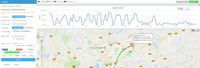 Logiciel de suivi GPS pour le design web, logiciel de suivi de localisation GPS en ligne, logiciel de suivi IMEI