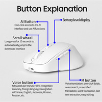 Souris de bureau IA optique sans fil rechargeable tri-mode pour ordinateur portable/de bureau, 6 boutons, design ergonomique, modèle en stock, pour l'approvisionnement transfrontalier