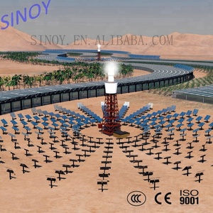 China <b>Mirror</b> Factory's Concentrating Solar <b>Panel</b> Collector Silver <b>Mirror</b> Concentrator - Product Image 3