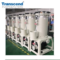 Cartouche Transcend HF Custopm 25000L, filtre de placage, galvanoplastie, filtre chimique de filtration de liquide résistant aux produits chimiques