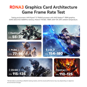 Beelink gtr7 Pro R9 7940hs Mini <span class=keywords><strong>PC</strong></span> chơi game điện từ 32G DDR5 <span class=keywords><strong>RAM</strong></span> 1t M.2 NVMe SSD RJ45 4K UHD kép HD cho ryzen9 Windows 11 - Product Image 6