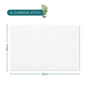 Filtri Professionali per Cappe Aspiranti 40x80cm Neri Assorbenti di Grasso Ritagliabili su Misura - Product Image 2