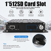 Enregistreur mobile DVR AI 4G GPS 1080P H.265 H.264 ADAS DMS pour surveillance de véhicules et enregistrement en temps réel pour flotte de camions et bus