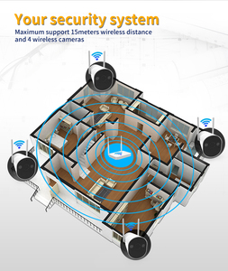 Mới nhất bán buôn trong nhà ngoài trời 4CH 8CH Mini NVR không dây <span class=keywords><strong>Wifi</strong></span> tầm nhìn ban đêm hai cách âm thanh hệ thống an ninh năng lượng mặt trời cctv camera - Product Image 4