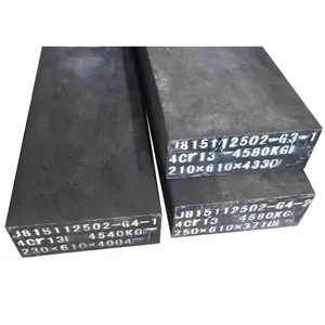 Chinese supplier of 738h grades plastic molding plate mould metal plate mold sheet for sale