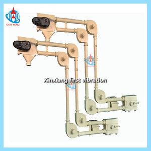 GUOFENG Z Z jenis Vertikal <span class=keywords><strong>Horizontal</strong></span> transportasi baja nirkarat rantai 3D pembawa rantai tabung untuk bubuk - Product Image 3