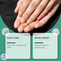 Soin des ongles : Stylo hydratant doux à appliquer avec un pinceau, sérum pour ongles et cuticules, portable, utilisation quotidienne, essentiel de beauté pour le soin des mains