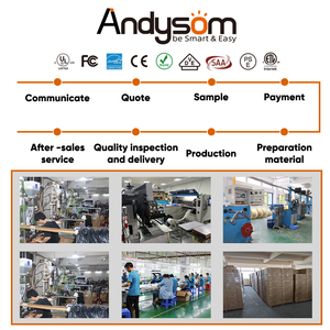 Miniluz led de reemplazo para decoración navideña, Bombilla de filamento C9 E17 de 2020 V, 110 W, 1w, C9, novedad de 0,7 - Product Image 6