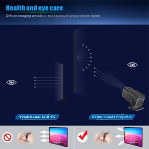 IHOMELIFE HY320 Projector: 300 ANSI Lumens Brightness, Native 1080P, Dual Band <b>WIFI</b> 6 Projector Perfect for Family Movie Nights - Product Image 4
