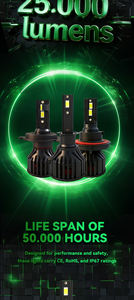 Ampoules de phares LED 60W 12 24V, éclairage automobile, fournisseur, compatible avec <span class=keywords><strong>H1</strong></span> H3 H4 <span class=keywords><strong>H7</strong></span> H11 9005 9012 - Product Image 4