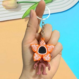 Portachiavi in Gomma 3D Luminoso <span class=keywords><strong>BLM</strong></span>/Bunny all'Ingrosso per Donne, Accessori per Auto e Borse, Anello Portachiavi Karol G - Product Image 3