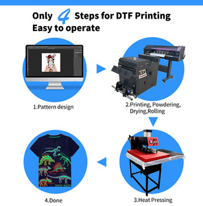 ฟิล์มพิมพ์ลายเรืองแสงในที่มืดแบบ DTF ขนาด 30 ซม. 45 ซม. 60 ซม. แบบม้วน - Product Image 3