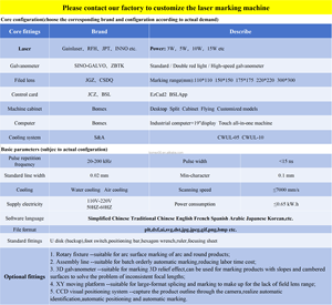 เครื่องทำเครื่องหมายด้วยเลเซอร์ <span class=keywords><strong>UV</strong></span> สำหรับแกะสลักพลาสติกแก้วโลหะซิลิโคน355nm ตั้งโต๊ะ3W 5วัตต์กระดาษซิลิกาเจลเซรามิกเรซิน