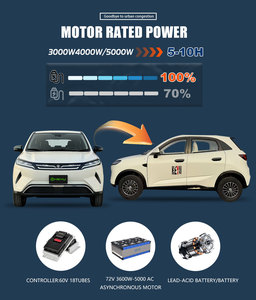 KEYU Mini Auto Eléctrico para Adultos de 4 Ruedas, Mini Auto Eléctrico Chino, Mini Auto Eléctrico para Adultos - Product Image 4