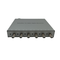Aluminium Digital Fiber Optic Modem Internet Radio Empfänger Kopfs telle system FTA Satellite Digital Receiver