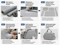 Sac à dos pour bébé Wazir, ensemble de sacs à couches avec porte-sucette, polyester imperméable pour maman et papa