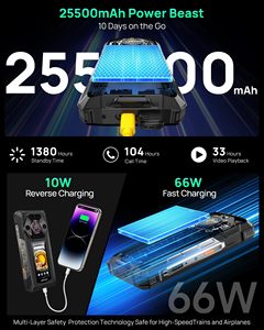 <span class=keywords><strong>Ulefone</strong></span> เกราะ33 <span class=keywords><strong>Pro</strong></span> 5G 25500mAh OCTA core <span class=keywords><strong>16</strong></span> + 512GB แอนดรอยด์14 GB Dual gsm/lte กล้องมองกลางคืนกันน้ำโทรศัพท์ที่ทนทาน - Product Image 2