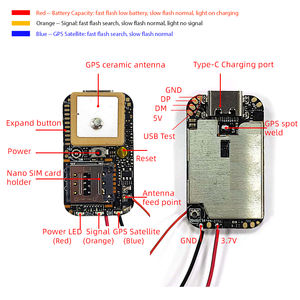 ZX909 4G LTE PCBA Module <span class=keywords><strong>puce</strong></span> pour animaux de compagnie <span class=keywords><strong>GPS</strong></span> Tracker carte de développement chiens chats surveillance de la santé compteur de pas mouvement Calories - Product Image 2