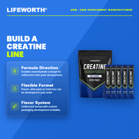 LIFEWORTH Créatine Monohydrate en Poudre Originale 5g par Portion Sachet Individuel Sans Arôme Nutrition Sportive avec Créatine Monohydrate